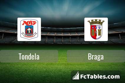 Preview image Tondela - Braga
