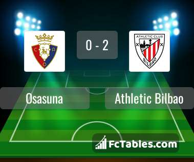 Podgląd zdjęcia Osasuna Pampeluna - Athletic Bilbao