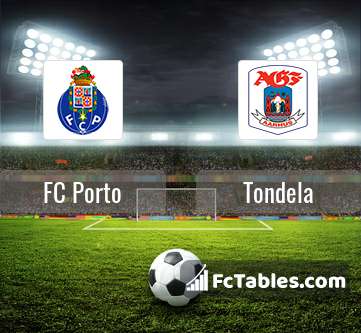 Anteprima della foto FC Porto - Tondela