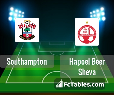 Preview image Southampton - Hapoel Beer Sheva
