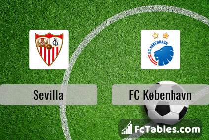 Preview image Sevilla - FC København
