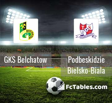 Podbeskidzie v Wisla results, H2H stats