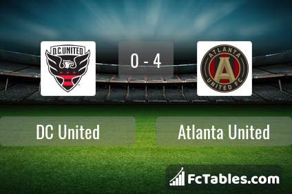 Preview image DC United - Atlanta United