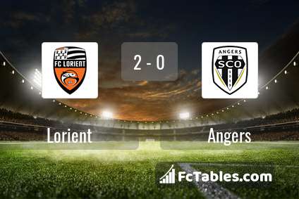 Preview image Lorient - Angers