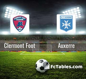 Preview image Clermont Foot - Auxerre