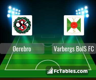 Preview image Oerebro - Varbergs BoIS FC