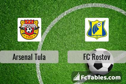 Preview image Arsenal Tula - FC Rostov