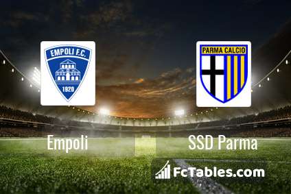 Preview image Empoli - Parma