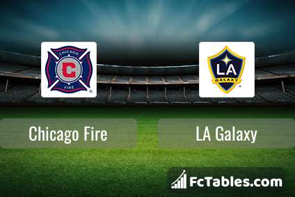 Preview image Chicago Fire - LA Galaxy