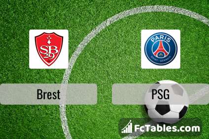 Preview image Brest - PSG