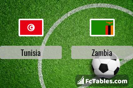 Preview image Tunisia - Zambia