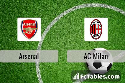 Preview image Arsenal - AC Milan