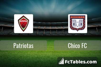 Patriotas Vs Chico Fc H2h 30 Jan 2021 Head To Head Stats Prediction