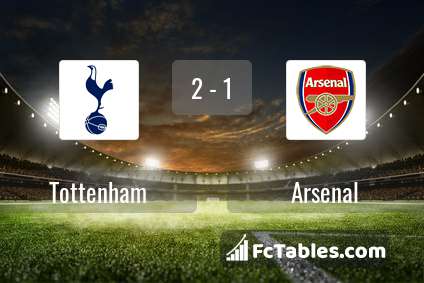 Podgląd zdjęcia Tottenham Hotspur - Arsenal
