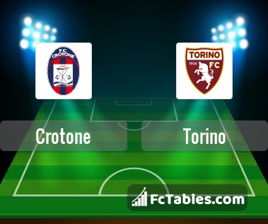Preview image Crotone - Torino