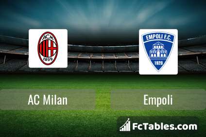 Podgląd zdjęcia AC Milan - Empoli
