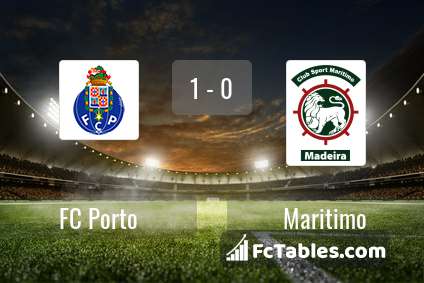 Podgląd zdjęcia FC Porto - Maritimo