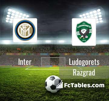 Preview image Inter - Ludogorets Razgrad
