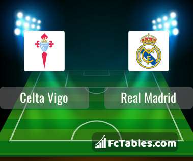 Preview image Celta Vigo - Real Madrid