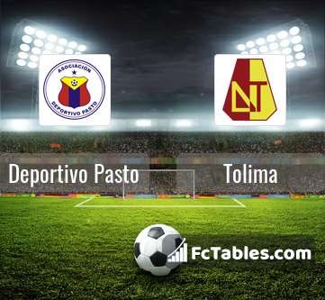 Deportivo Pasto Vs Tolima H2h 15 Feb 2021 Head To Head Stats Prediction