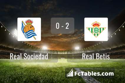 Anteprima della foto Real Sociedad - Real Betis