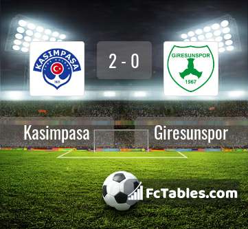 Preview image Kasimpasa - Giresunspor