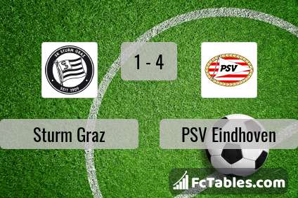 Preview image Sturm Graz - PSV Eindhoven