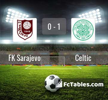 Podgląd zdjęcia FK Sarajevo - Celtic Glasgow