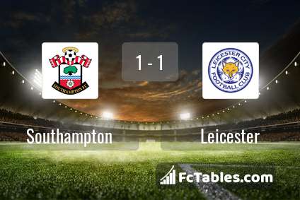 Podgląd zdjęcia Southampton - Leicester City
