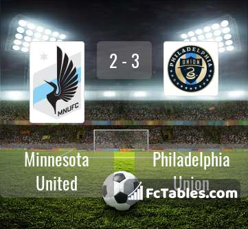 Preview image Minnesota United - Philadelphia Union