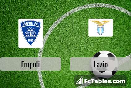 Preview image Empoli - Lazio