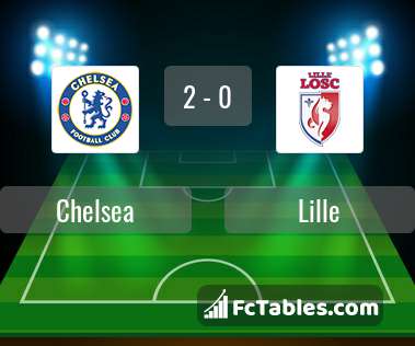 Preview image Chelsea - Lille