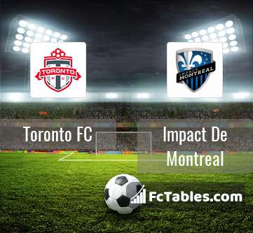 Preview image Toronto FC - Impact De Montreal