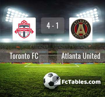 Preview image Toronto FC - Atlanta United