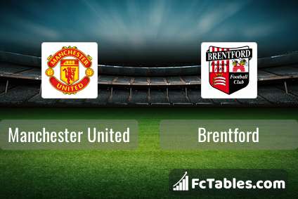 Preview image Manchester United - Brentford