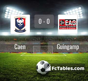 Preview image Caen - Guingamp