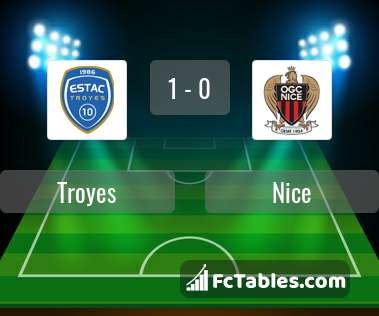 Preview image Troyes - Nice