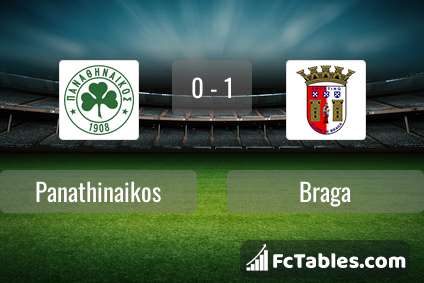 Preview image Panathinaikos - Braga