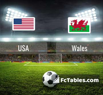 Preview image USA - Wales