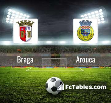 Preview image Braga - Arouca