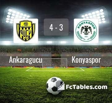 Preview image Ankaragucu - Konyaspor