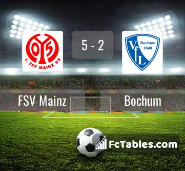 Podgląd zdjęcia FSV Mainz 05 - VfL Bochum