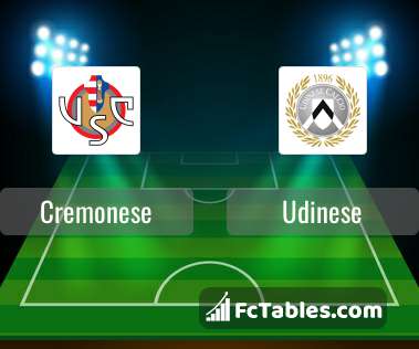 Preview image Cremonese - Udinese