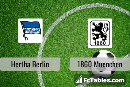 Hertha BSC vs TSV 1860 Munich » Predictions, Odds, Live Scores & Streams