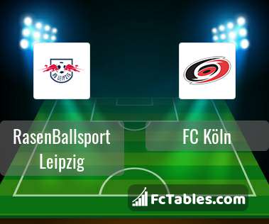 Preview image RasenBallsport Leipzig - FC Köln