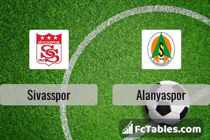Anteprima della foto Sivasspor - Alanyaspor