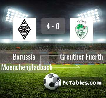 Anteprima della foto Borussia Moenchengladbach - Greuther Fuerth