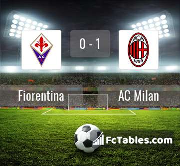 Podgląd zdjęcia Fiorentina - AC Milan
