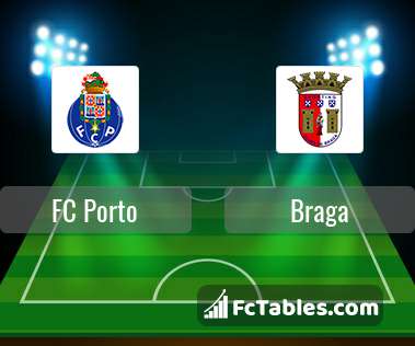 Preview image FC Porto - Braga