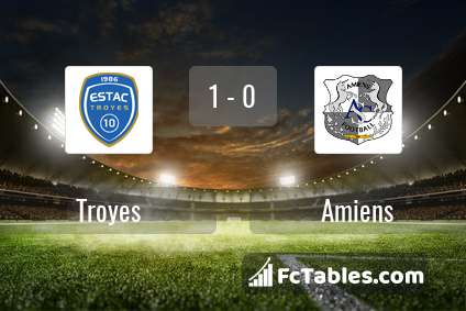 Preview image Troyes - Amiens